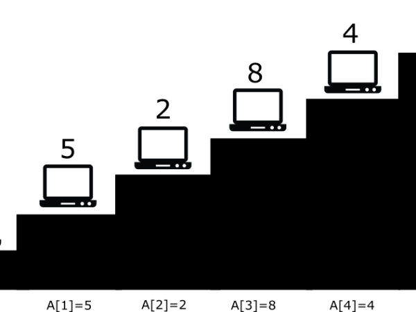 Dynamic Programming for People that Simply Want to Get a&nbsp;Job